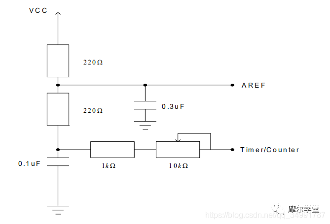 2873017c-efd5-11ed-90ce-dac502259ad0.png