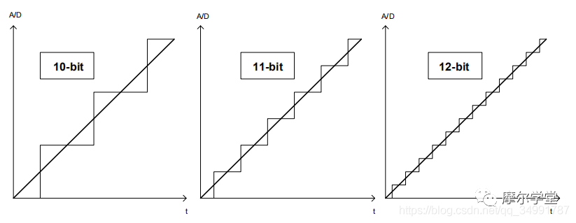 27a5ac54-efd5-11ed-90ce-dac502259ad0.png