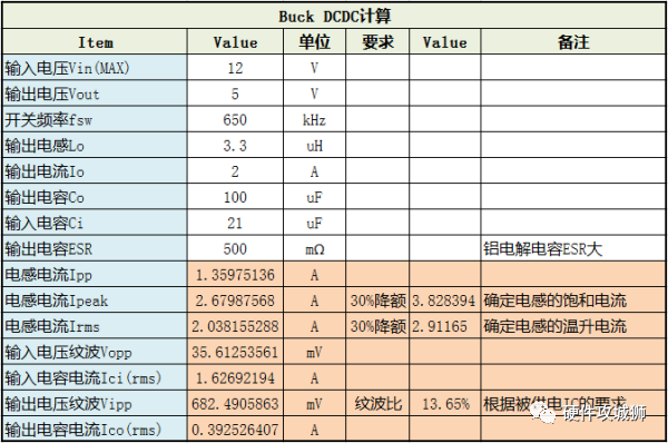 018ec8de-efb2-11ed-90ce-dac502259ad0.png