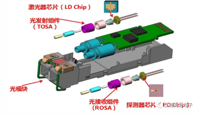 cb9a26d2-e5b2-11ed-ab56-dac502259ad0.png