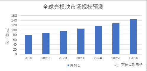 cbec6d3e-e5b2-11ed-ab56-dac502259ad0.png