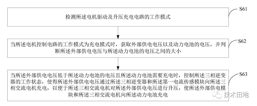 52a0aefc-025b-11ee-90ce-dac502259ad0.png