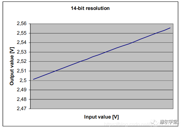 28c6db44-efd5-11ed-90ce-dac502259ad0.png