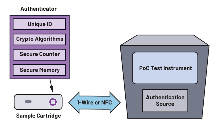 ab7ed590-e6bc-11ed-ab56-dac502259ad0.png