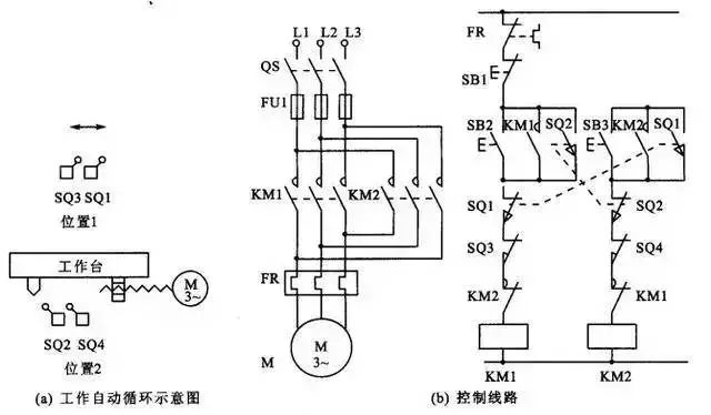 可控硅