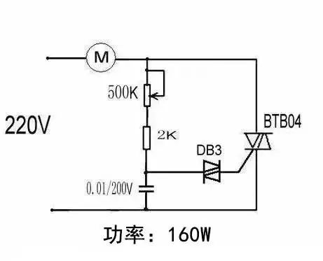 可控硅