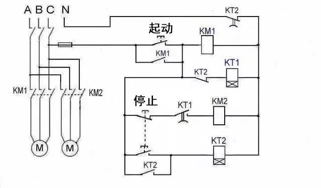 可控硅