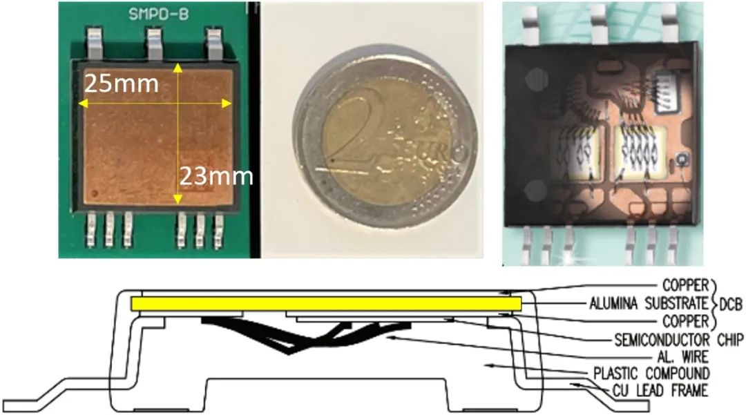 MOSFET