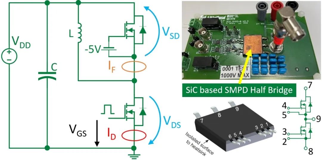 MOSFET