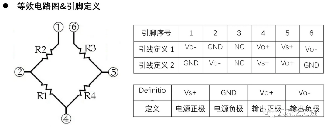 电子血压计