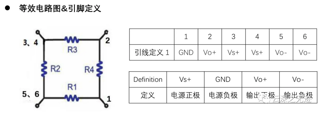 电子血压计