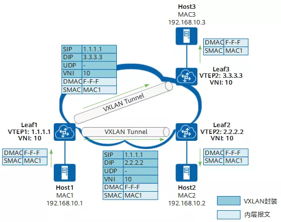 d62fc06e-f004-11ed-90ce-dac502259ad0.png