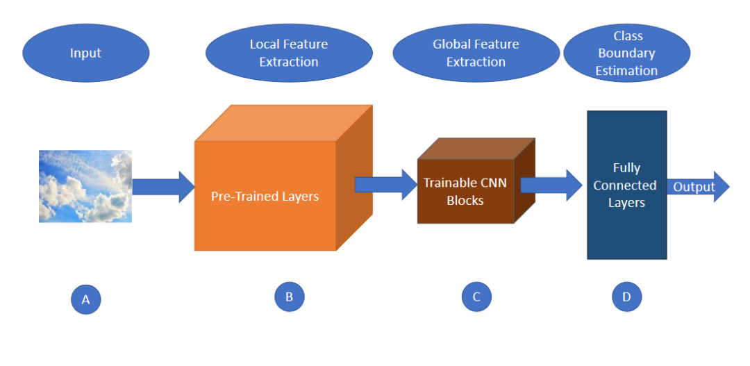 ec30ceb2-03cd-11ee-90ce-dac502259ad0.png