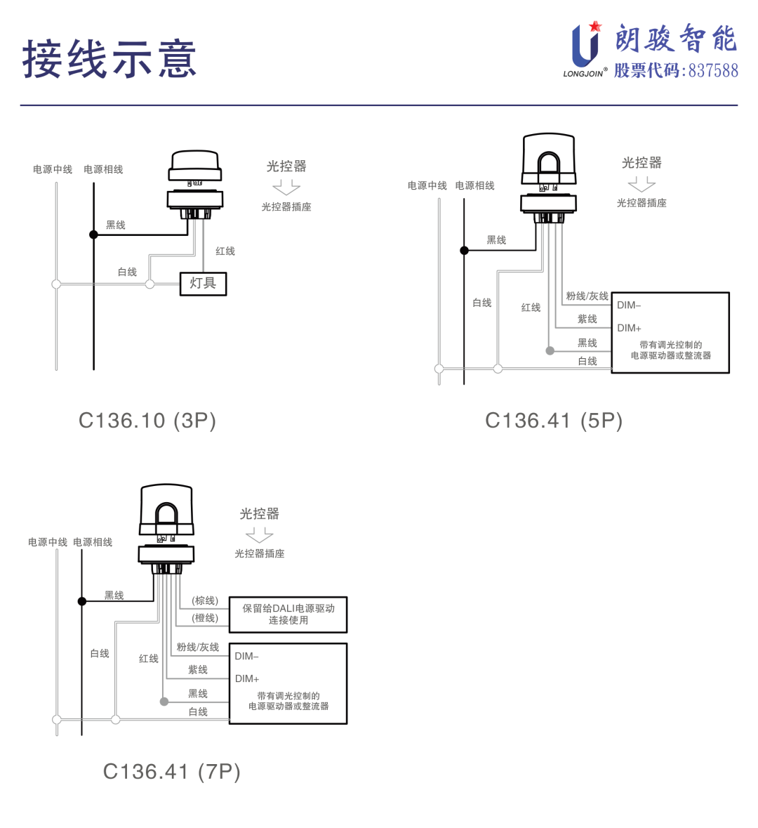 d43b540c-f078-11ed-90ce-dac502259ad0.png