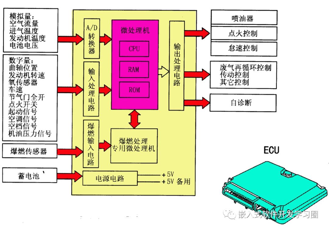 ff843f12-0413-11ee-90ce-dac502259ad0.jpg