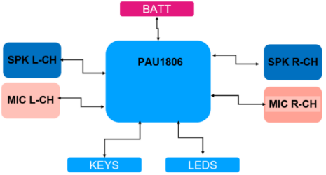 bdb7bed8-f081-11ed-90ce-dac502259ad0.png