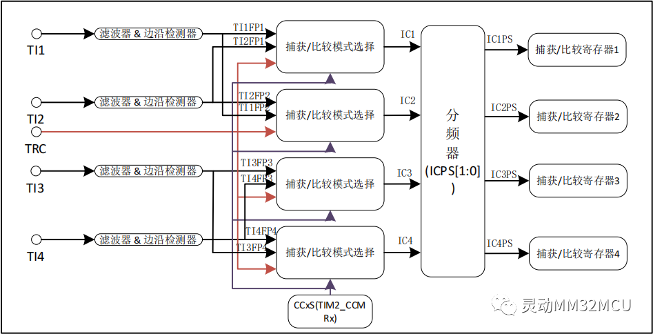 f07e3de8-f080-11ed-90ce-dac502259ad0.png