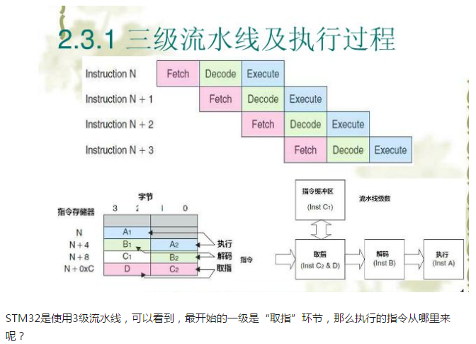 bafe4c60-f078-11ed-90ce-dac502259ad0.png