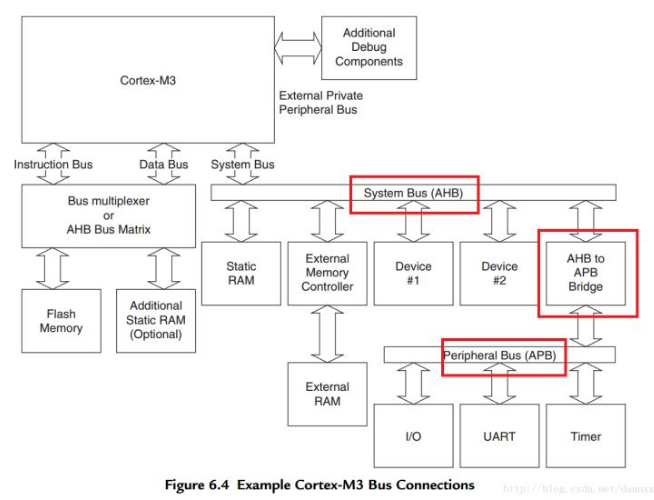 bade5b4e-f078-11ed-90ce-dac502259ad0.png