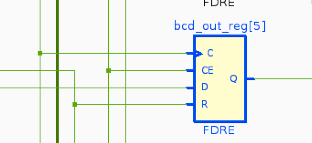 FPGA