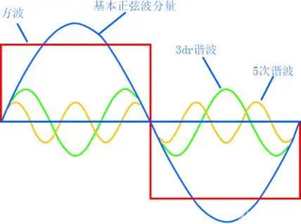 永磁直流电机