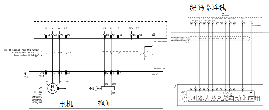 安全模块