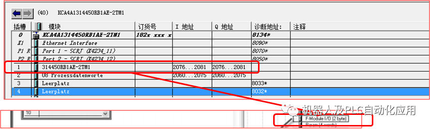 安全模块