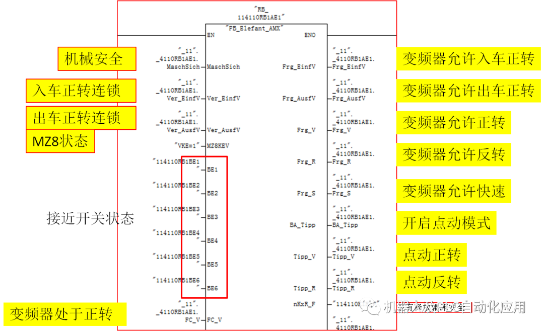 控制电机