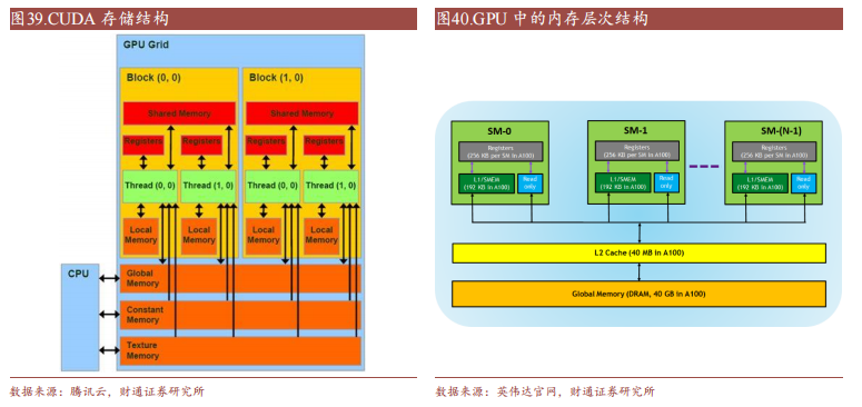 788b7edc-042f-11ee-90ce-dac502259ad0.png