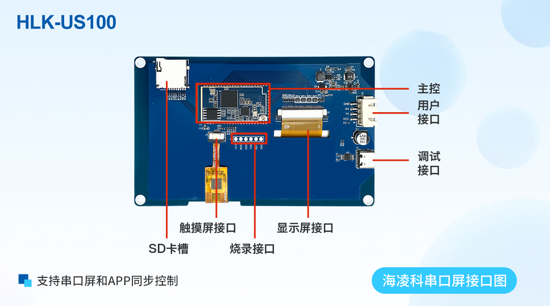 串口屏