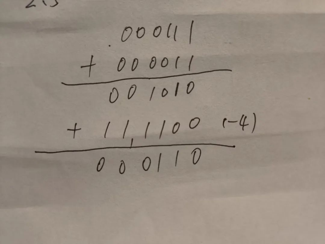 Verilog