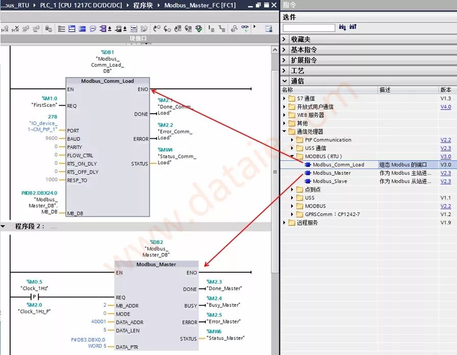 MODBUS