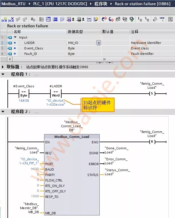 MODBUS