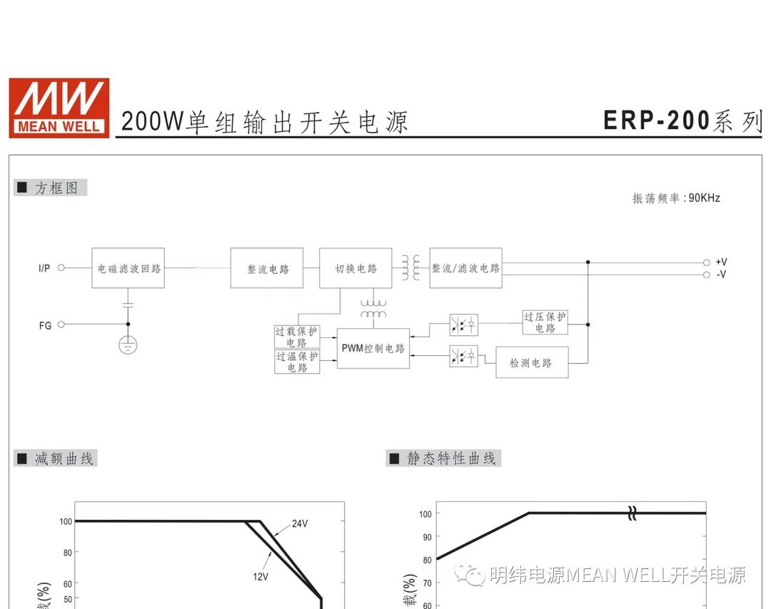 电源供应器