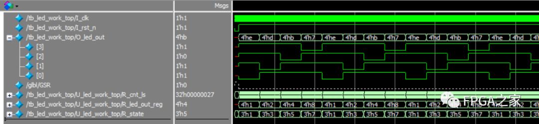 FPGA