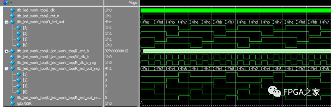 FPGA