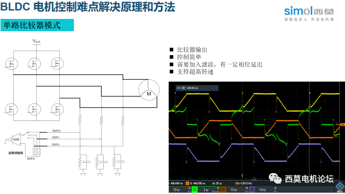 永磁无刷直流电机