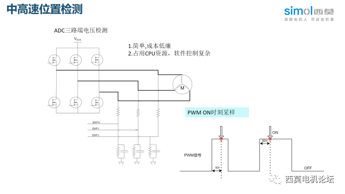 永磁无刷直流电机