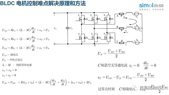 永磁无刷直流电机