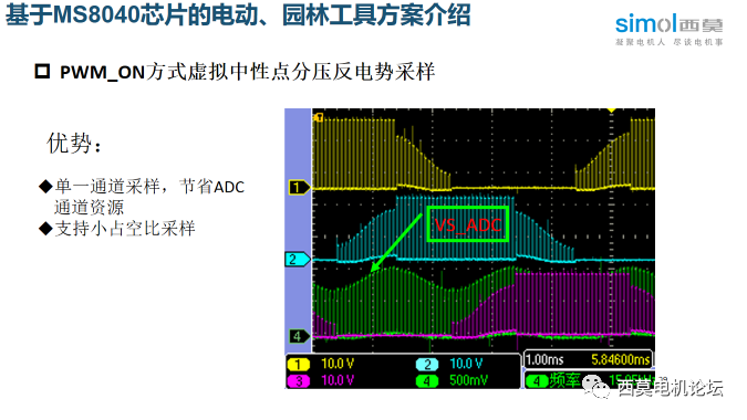 永磁无刷直流电机