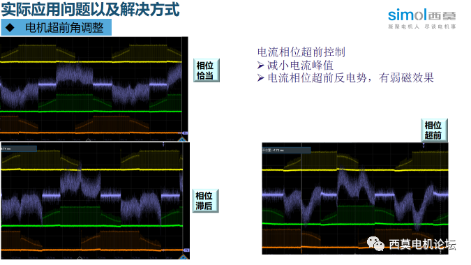 永磁无刷直流电机