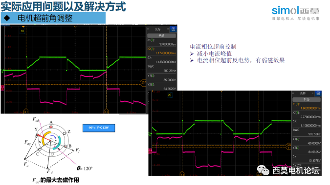 永磁无刷直流电机