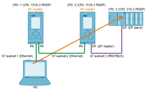 63587f20-f295-11ed-90ce-dac502259ad0.png