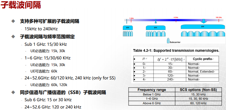 2c623606-04be-11ee-90ce-dac502259ad0.png