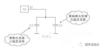 去耦电容