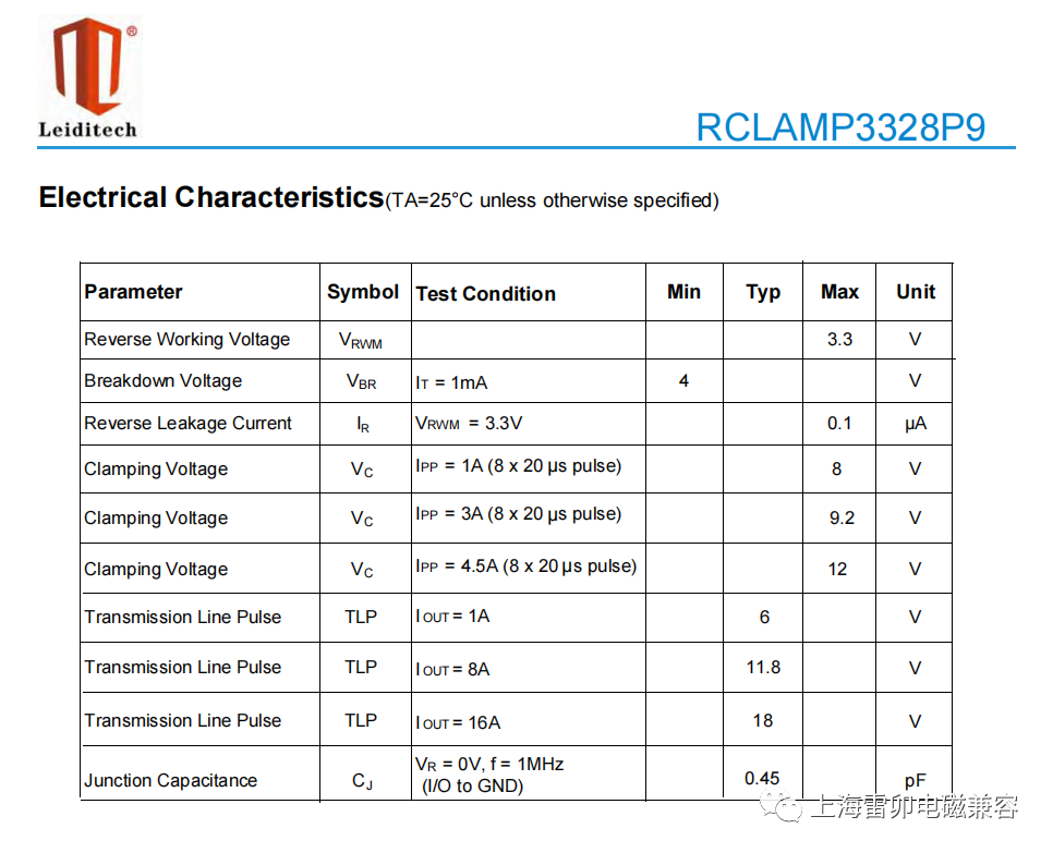 96a2eab2-f0b2-11ed-90ce-dac502259ad0.png