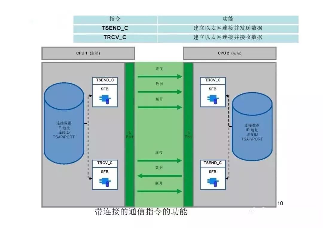 acc1b1da-f15b-11ed-90ce-dac502259ad0.jpg