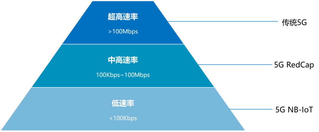 c1fda512-0485-11ee-90ce-dac502259ad0.png