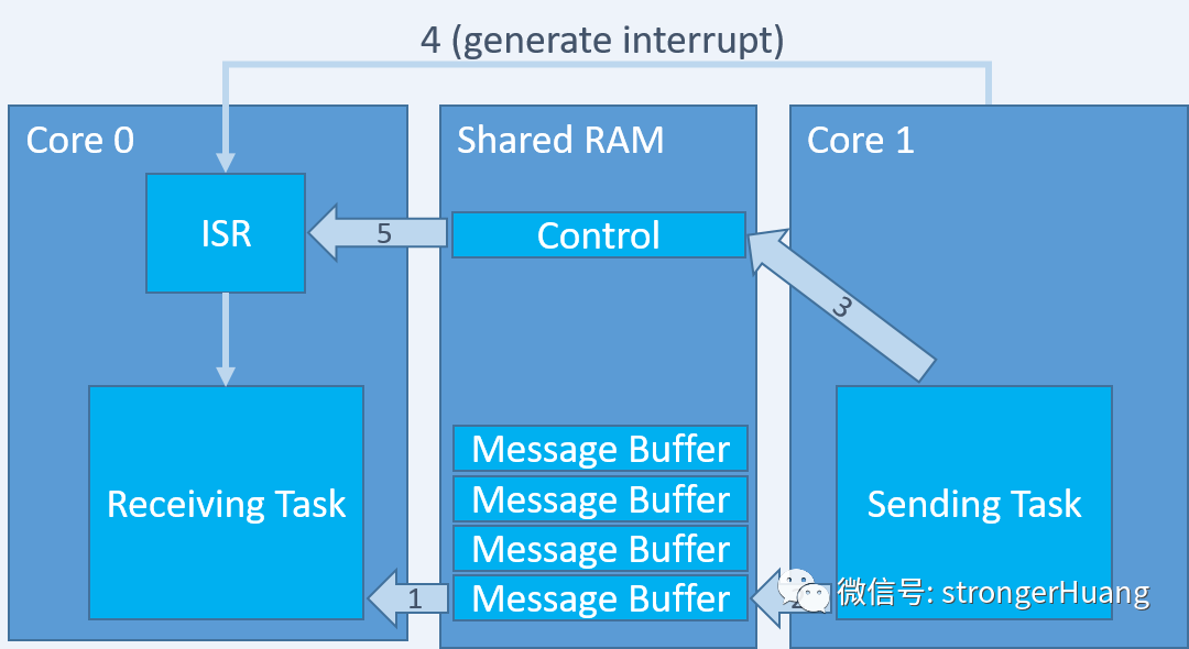 cb941420-04fe-11ee-90ce-dac502259ad0.png