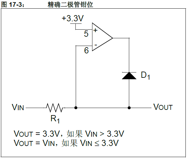 晶体管